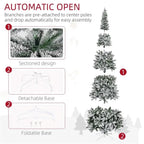 Vixen Christmas Tree